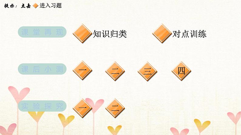 教科版五年级科学下册第4单元第4课时热在金属中的传递习题课件02