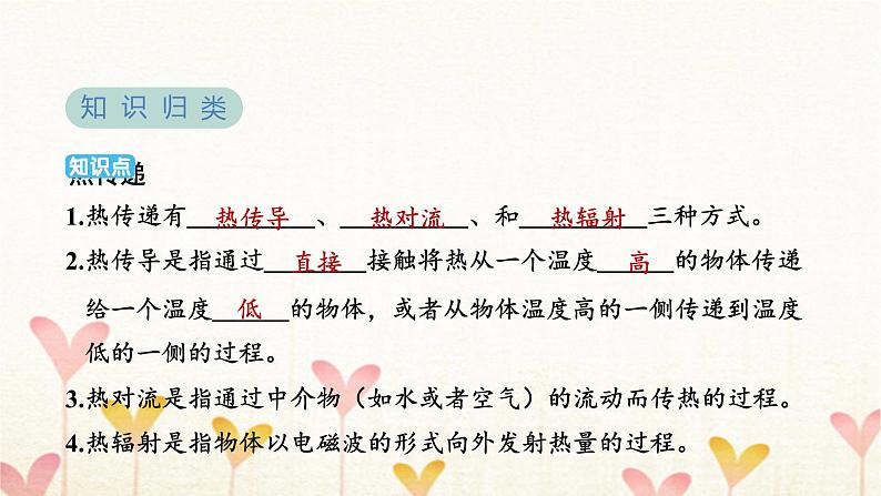 教科版五年级科学下册第4单元第4课时热在金属中的传递习题课件03