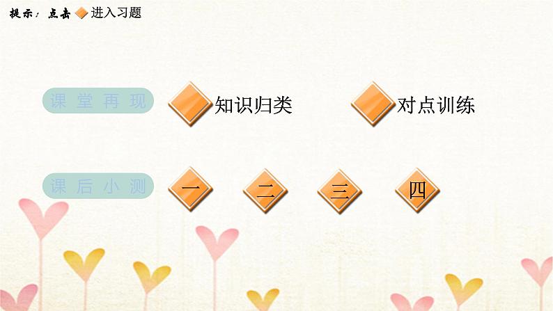 教科版六年级科学下册第1单元第1课时了解我们的住房习题课件+学案02