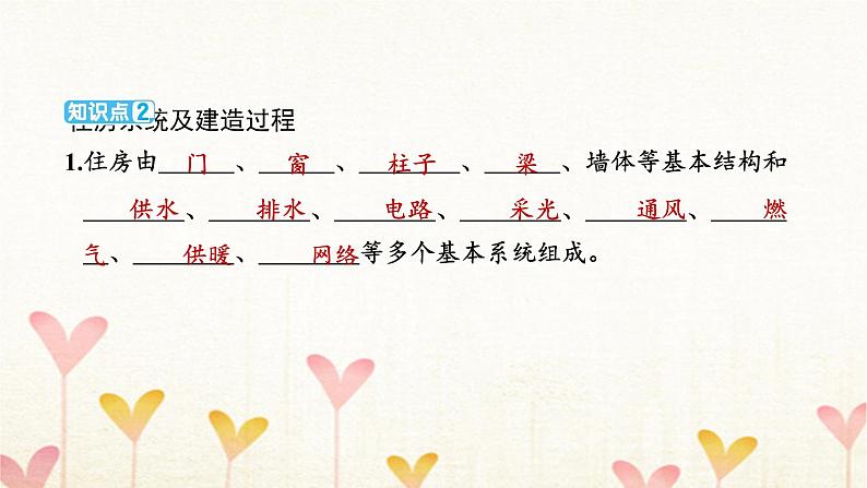 教科版六年级科学下册第1单元第1课时了解我们的住房习题课件+学案05