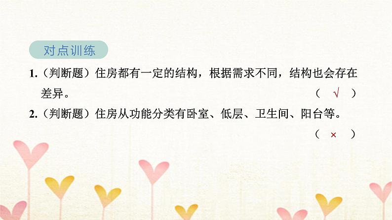 教科版六年级科学下册第1单元第1课时了解我们的住房习题课件+学案07