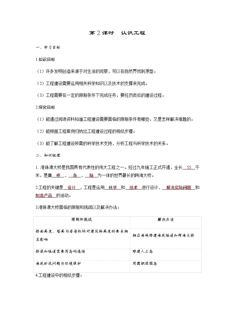 教科版六年级科学下册第1单元第2课时认识工程习题课件+学案01