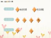 教科版六年级科学下册第1单元第3课时建造塔台习题课件+学案