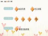 教科版六年级科学下册第1单元第5课时制作塔台模型习题课件+学案
