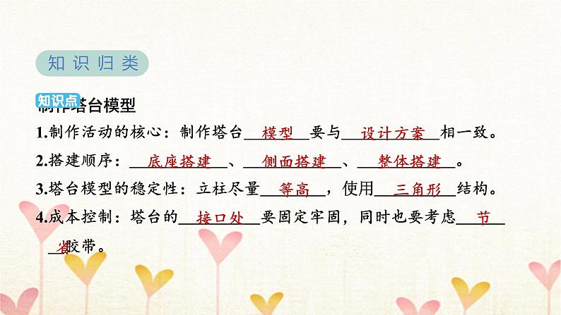 教科版六年级科学下册第1单元第5课时制作塔台模型习题课件+学案03