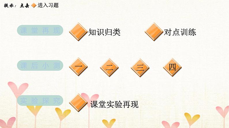 教科版六年级科学下册第1单元第6课时测试塔台模型习题课件+学案02