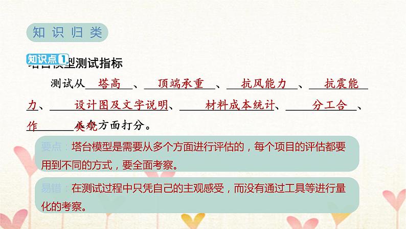 教科版六年级科学下册第1单元第6课时测试塔台模型习题课件+学案03
