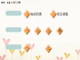 教科版六年级科学下册第1单元第7课时评估改进塔台模型习题课件+学案