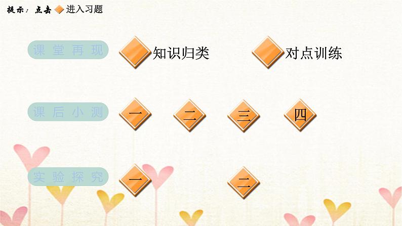 教科版六年级科学下册第1单元第7课时评估改进塔台模型习题课件+学案02