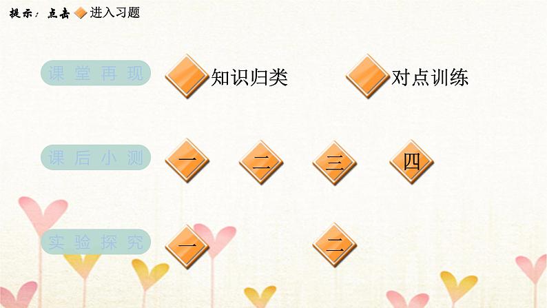 教科版六年级科学下册第2单元第1课时校园生物大搜索习题课件+学案02