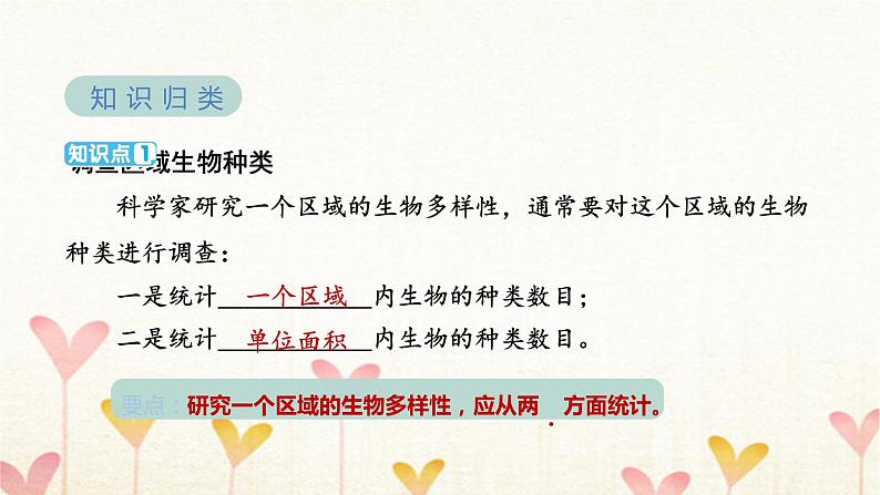 教科版六年级科学下册第2单元第1课时校园生物大搜索习题课件+学案03
