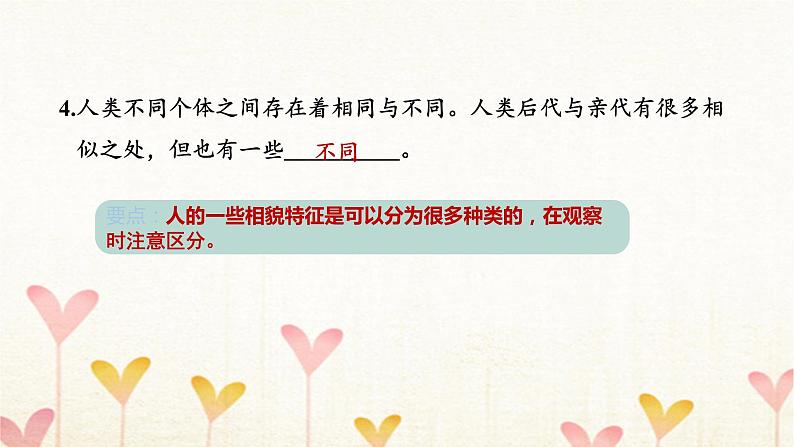 教科版六年级科学下册第2单元第5课时相貌各异的我们习题课件第4页