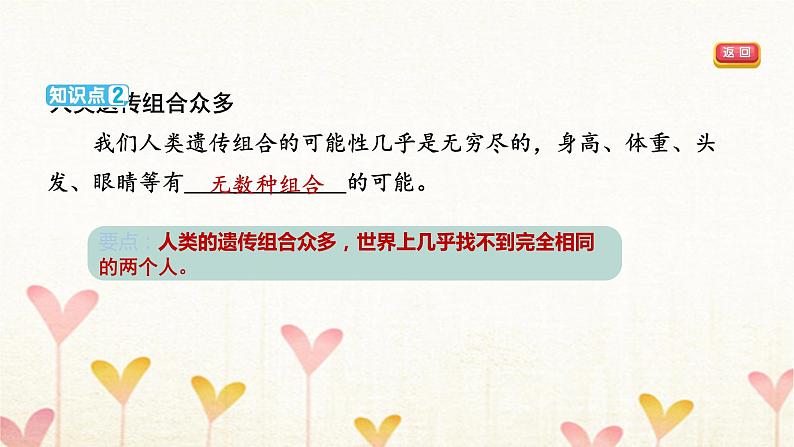 教科版六年级科学下册第2单元第5课时相貌各异的我们习题课件第5页