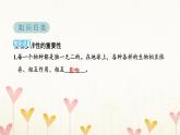 教科版六年級科學(xué)下冊第2單元第7課時(shí)保護(hù)生物多樣性習(xí)題課件+學(xué)案