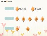 教科版六年级科学下册第3单元第1课时太阳系大家庭习题课件+学案