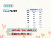 教科版六年級(jí)科學(xué)下冊(cè)第3單元第2課時(shí)八顆行星習(xí)題課件+學(xué)案