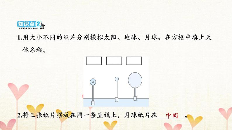 教科版六年级科学下册第3单元第3课时日食习题课件+学案04