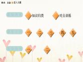 教科版六年级科学下册第3单元第5课时夏季星空习题课件+学案