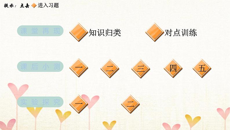 教科版六年级科学下册第3单元第5课时夏季星空习题课件+学案02