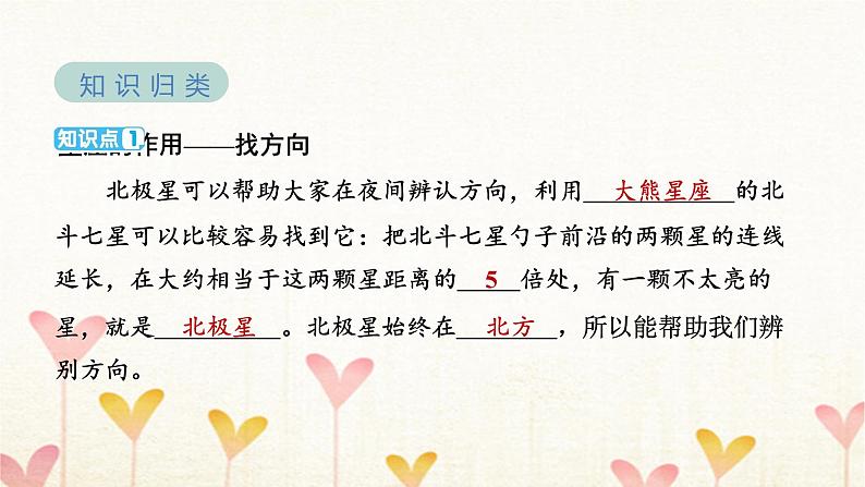 教科版六年级科学下册第3单元第5课时夏季星空习题课件+学案03