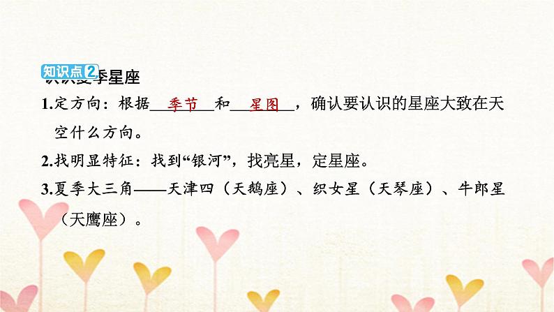 教科版六年级科学下册第3单元第5课时夏季星空习题课件+学案04