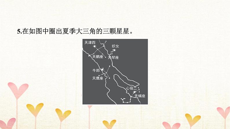 教科版六年级科学下册第3单元第5课时夏季星空习题课件+学案08