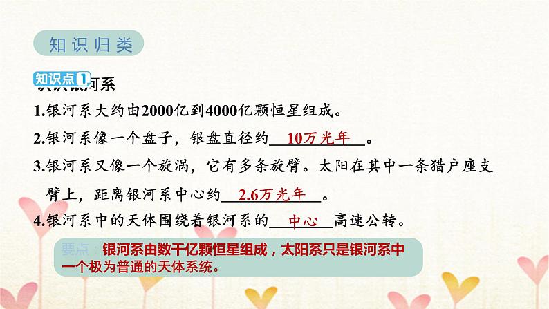 教科版六年级科学下册第3单元第6课时浩瀚的宇宙习题课件+学案03