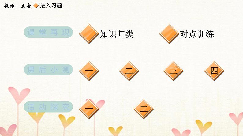教科版六年级科学下册第3单元第7课时探索宇宙习题课件第2页