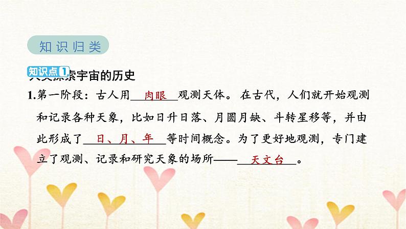 教科版六年级科学下册第3单元第7课时探索宇宙习题课件第3页