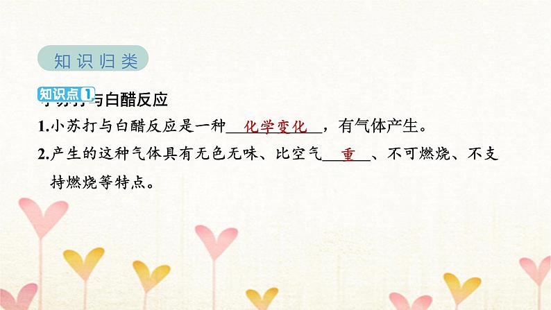 教科版六年级科学下册第4单元第2课时产生气体的变化习题课件+学案03