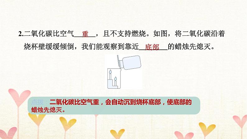 教科版六年级科学下册第4单元第2课时产生气体的变化习题课件+学案08