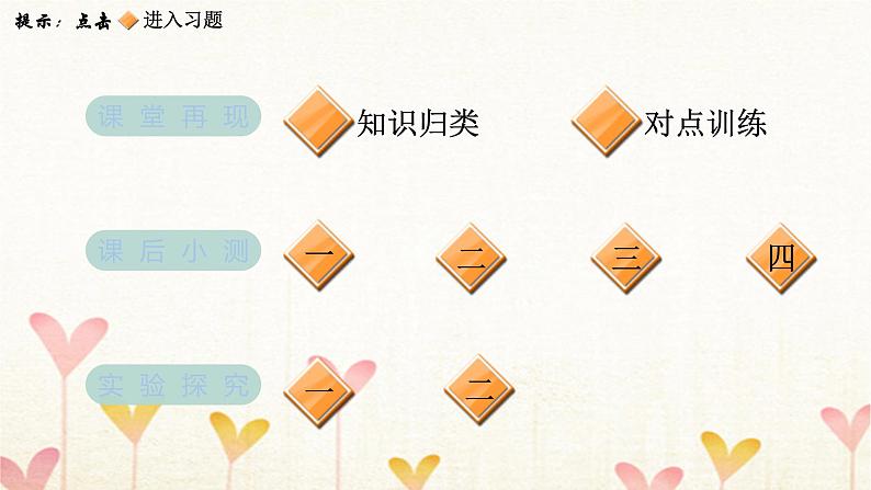 教科版六年级科学下册第4单元第5课时地球家园的化学变化习题课件+学案02