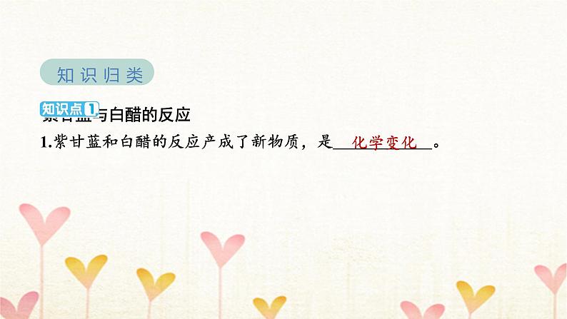 教科版六年级科学下册第4单元第7课时美丽的化学变化习题课件第3页
