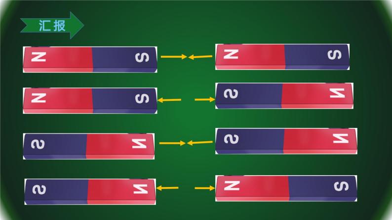 小学科学教科版 (2017)二年级下册6.磁极间的相互作用课堂教学课件ppt-教习网|课件下载