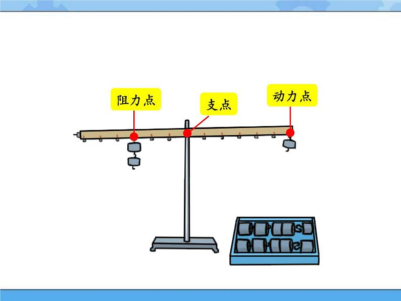 17·杠杆_湘科版（2017）科学五年级下册教学课件08