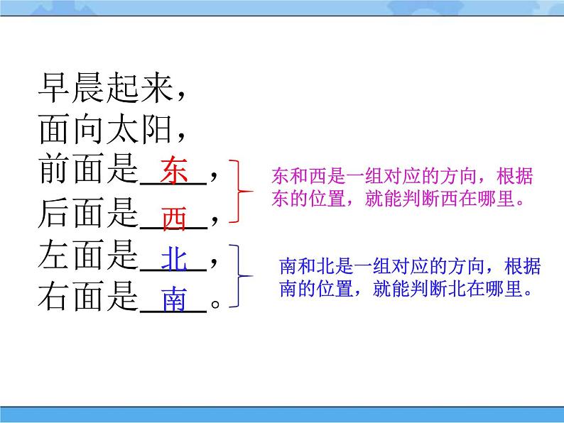 青岛版（五四制2017秋）二年级下册科学1.2.太阳的位置与方向（课件+素材）07