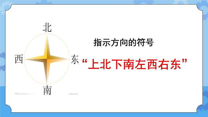 我在哪里 课件第4页