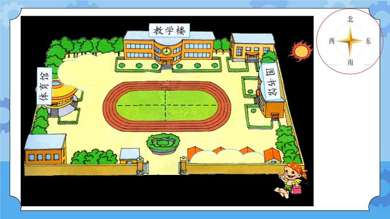 我在哪里 课件第5页