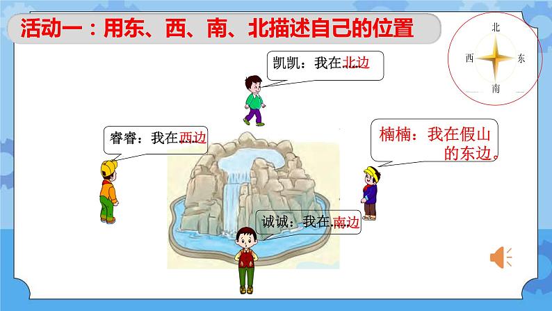 我在哪里 课件第6页