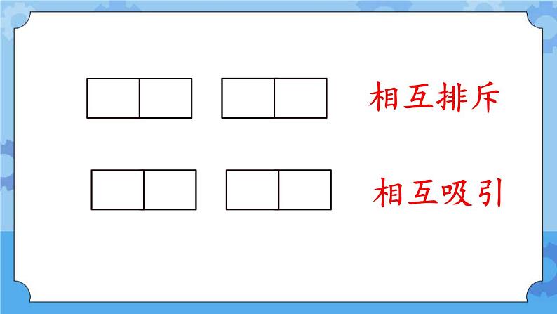 青岛版（五四制2017秋）二年级下册科学2.5 磁 极 的 秘 密 （课件+素材）02