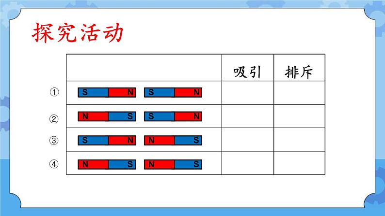 青岛版（五四制2017秋）二年级下册科学2.5 磁 极 的 秘 密 （课件+素材）03