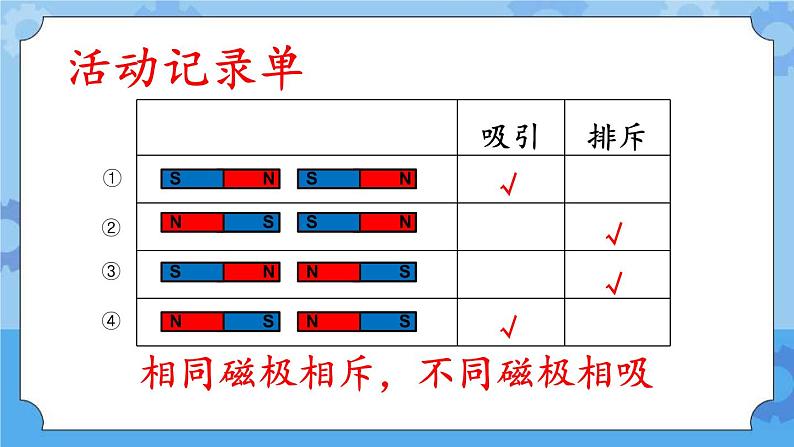 青岛版（五四制2017秋）二年级下册科学2.5 磁 极 的 秘 密 （课件+素材）05