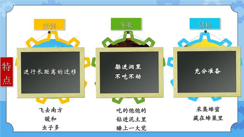 青岛版（五四制2017秋）二年级下册科学4.14.迁徙与冬眠 （课件+素材）03