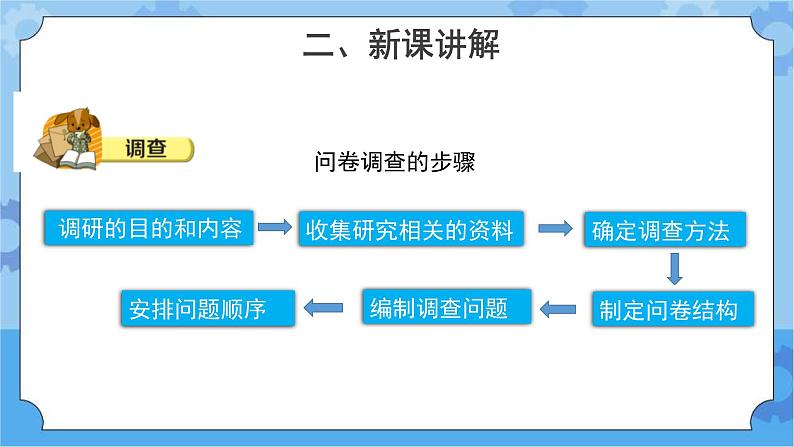 《节约用水》（课件）四年级下册科学大象版第6页