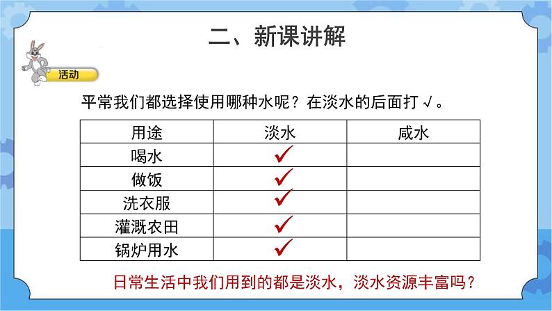 珍贵的淡水资源（课件) 四年级下册科学大象版03