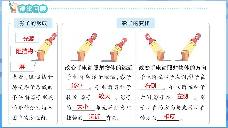 影子的形成（课件) 四年级下册科学大象版第7页