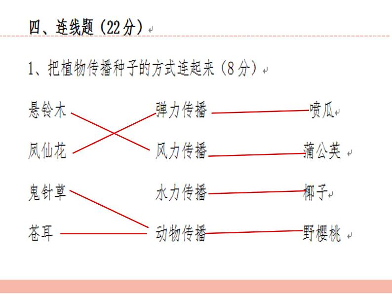 苏教版小学科学四年级下册第四单元【繁殖】检测题答案课件PPT07