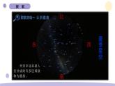 教科版科学六下 4《认识星座》课件+教案+素材
