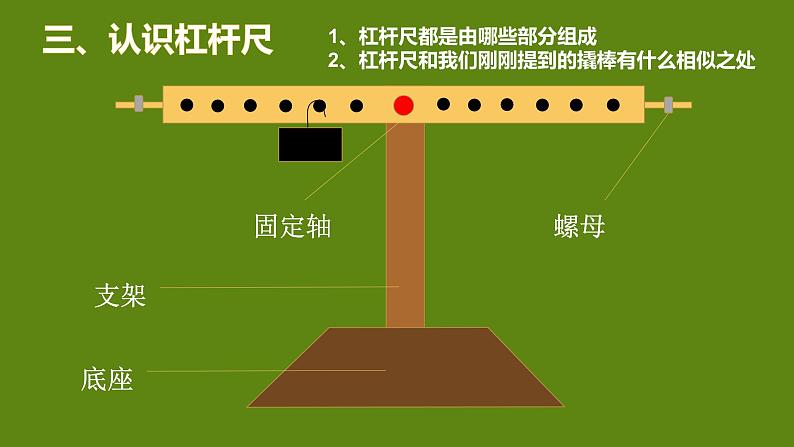 四年级下册科学鄂教杠杆课件PPT05