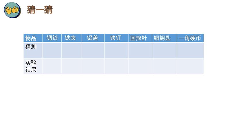 苏教版科学二年级下册 4.磁铁的吸力 课件第4页